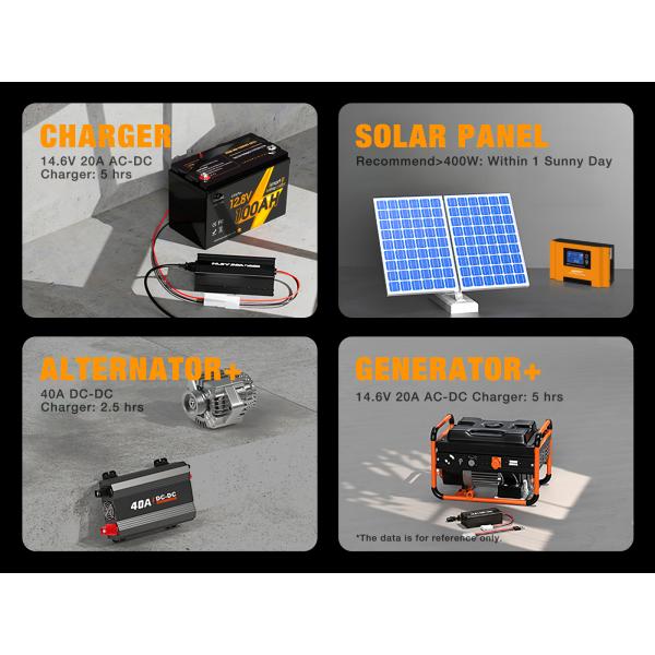Deep Cycle Lifepo4 Lithium Ion Battery
