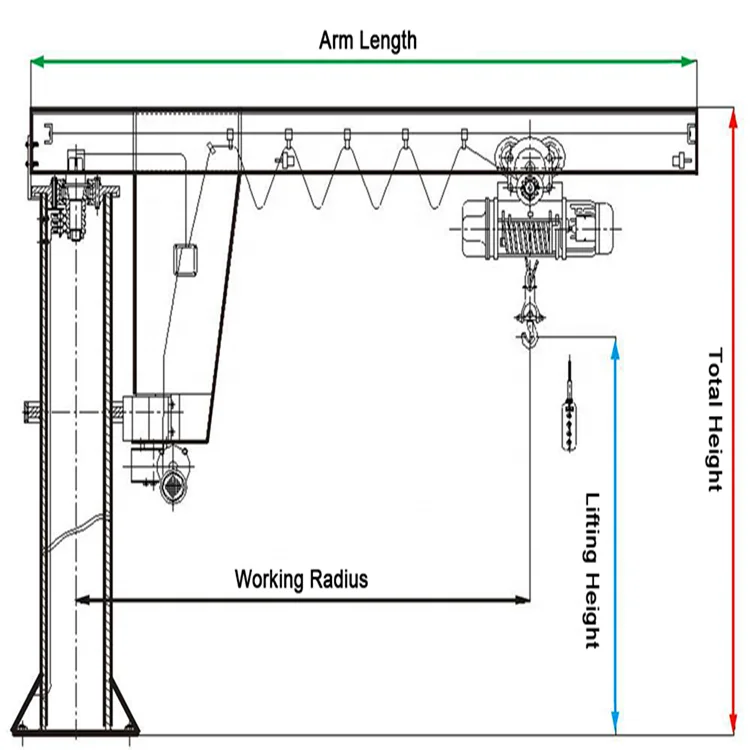 360-Degree Rotation Fixed-Column Jib Crane Engine Motor Pump Customizable Boom Length for Sale