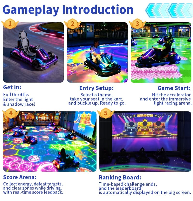 Commercial Racing Experience Go Kart Projection Game for Amusement Centers