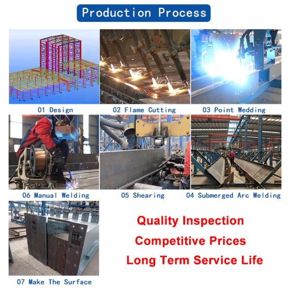 High Quality Modern Commercial Design Quick Assembly Prefabricated Solid Metal Steel Structure Building