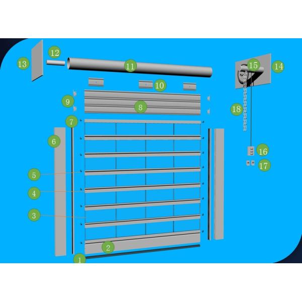 Crystal See Through Roller Shutter Doors 3mm 2.3mm Polycarbonate Rolling Shutter Door