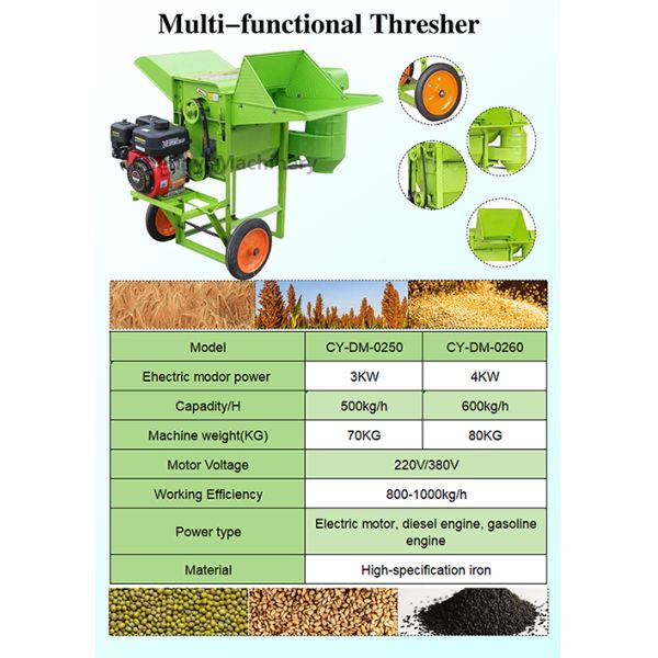 Solid Iron Grain Threshing Machine Corrosion Resistant Agricultural Grain Crusher