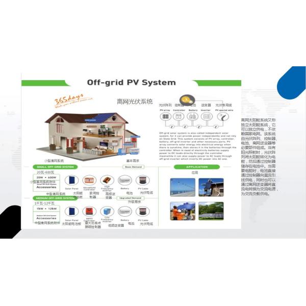 Anodized Galvanized 1MW Solar Panel Ground mounting systems ground mounting solar PV bracket