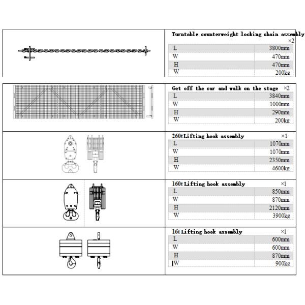 305T Second Hand Crawler Cranes Equipment For Urban Construction