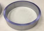Molybdenum Foil With 99.95% Purity Applied in Electronics
