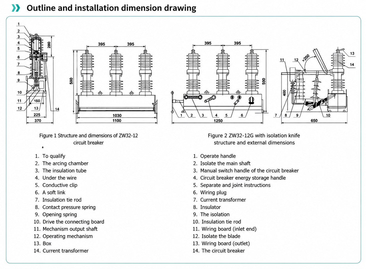 ZW32-24 Outdoor Vacuum Circuit Breaker
