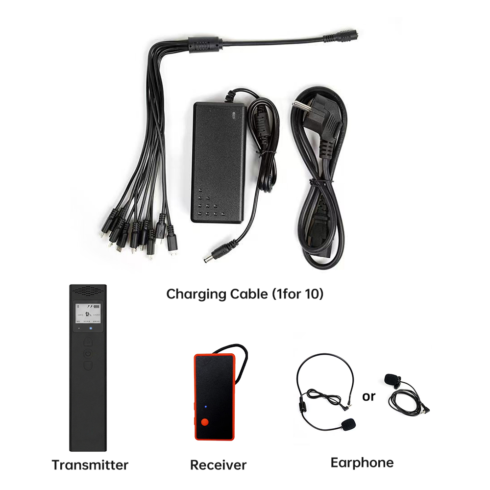 One-to-Many Wireless tour guide system