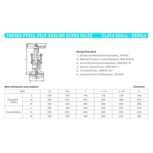 BSPT / NPT Threaded 1/2'' Pressure Seal Gate Valve Bonnet Structure