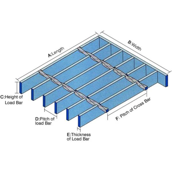 Platform Stainless Steel Grating Pressure Welded Grating Plate