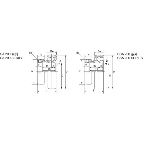 High Efficient 1 1/8 Ball Bearing , Insert Bearings With Eccentric Bushing SA206-18