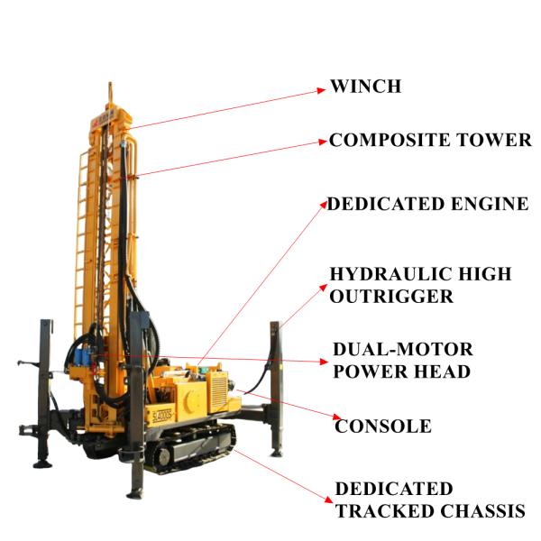 Construction Crawler Crawler Borehole Hydraulic Crawler Type drills with Precision Technology