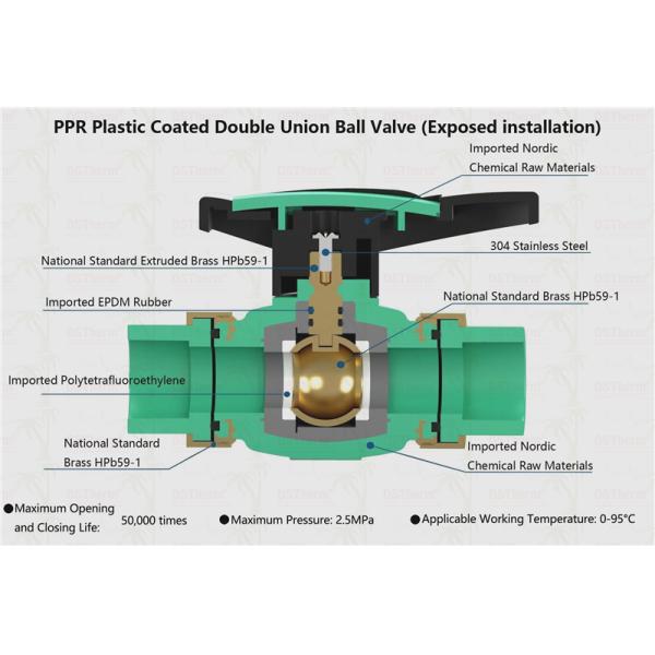 PPR Union Ball Valve Full Bore Ppr Double Union Ball Valve Exposed Installation