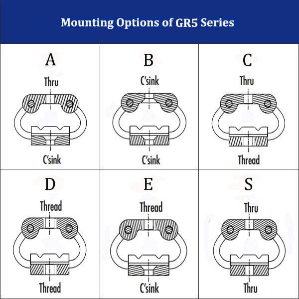 Handmade Camera Gimbal Helicopter Drone Stabilizer GR5 Series ISO 9001 2015 Certified Aerial Photography Wire Isolation Mount