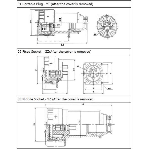 Non-spark Fixed Plug Socket 3P 4P 5P 15A 25A 60A 100A 150A 300A Explosion-proof Industrial Plug