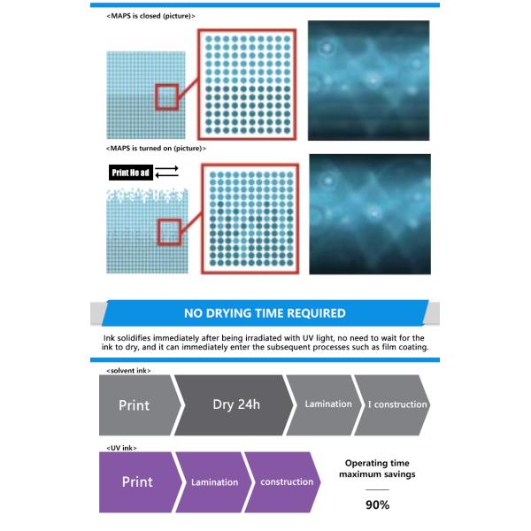 Mimaki UJV100 160 High Precision UV Printer Multi Material