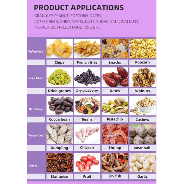 Automatic Premade Bag Doypack Snack Food Granule Packaging Machine