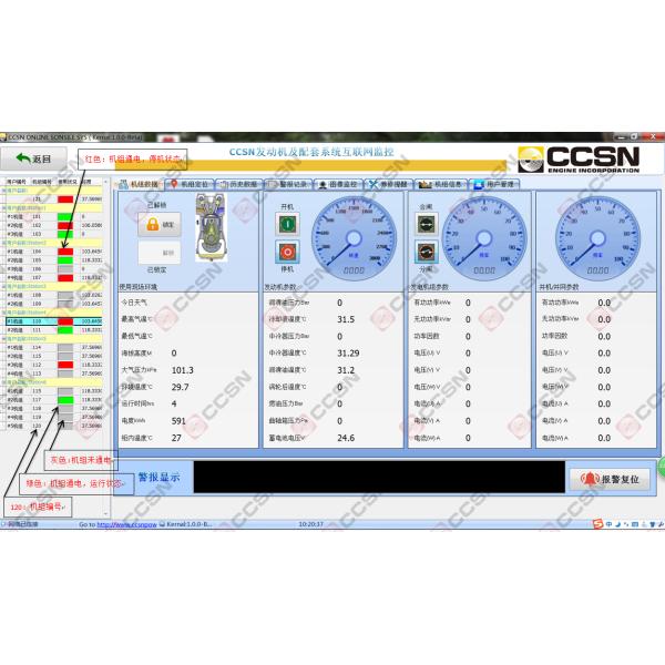 CCSN generator set internet monitoring module