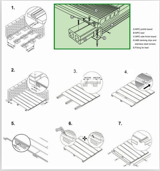Durable Brown Composite Decking / WPC Deck Flooring With High Impact Resistant