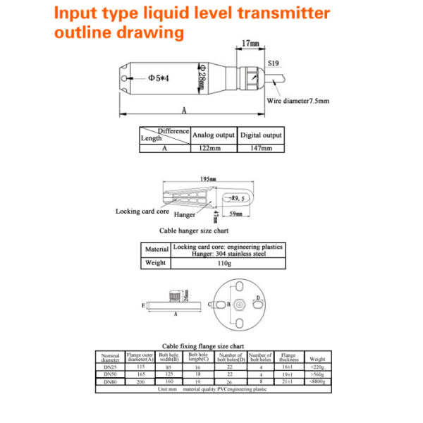 Submersible Liquid Level Transmitter