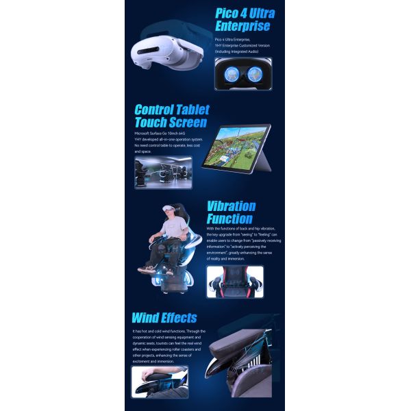 360 Degree VR Rotating Chair For Amusement Park All-In-One Control System VR 360 Chair With Sense Effects