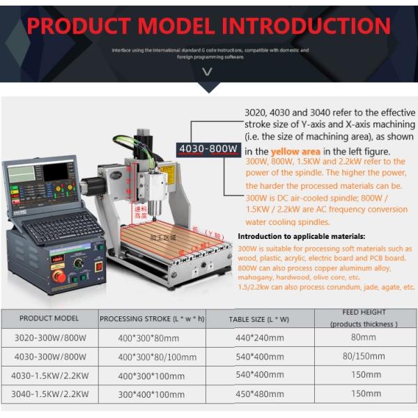 sale-14269171-small-three-dimensional-engraving-machine-application-relief-crafts-clinker-version.html