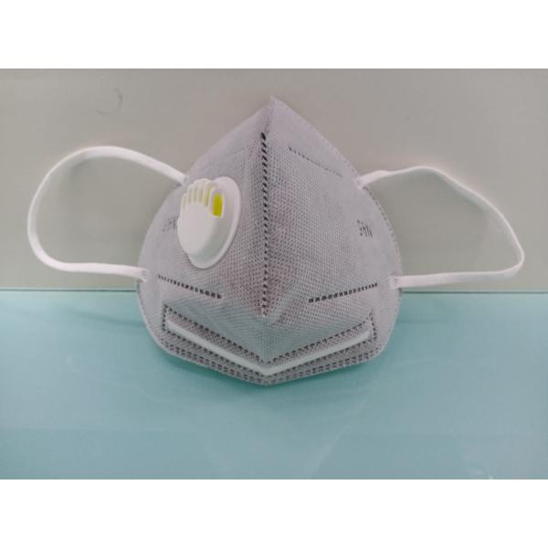 CE FDA KN95 Respirators