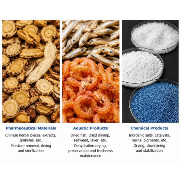 High Efficiency High Temperature Air Circulating Oven Far Infrared Sterilization