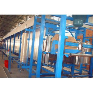 Buy cheap Continuous Foam Production Line / Foam Manufacturing Equipment For Furniture / Pillow product