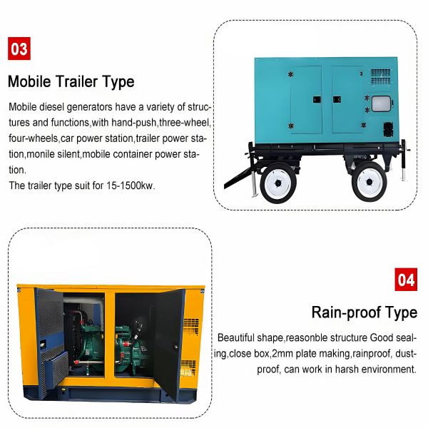Diesel Generator 25kva Industrial and Manufacturing Open Diesel Generator Set Gen Power Diesel Generator