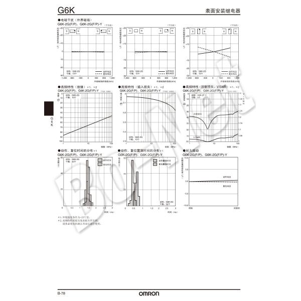 G6K-2P-Y-24VDC Omron orignal new electromagnetic relay G6K-2P-Y-24VDC
