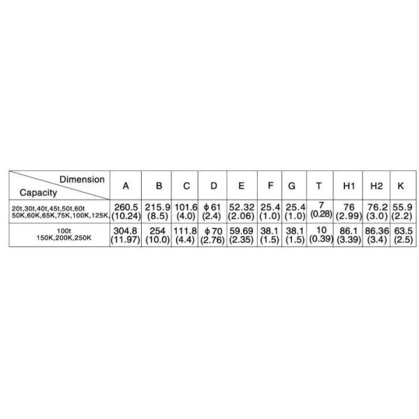 Load cell 663B 250klb alloy steel Double Ended weighing force sensor for truck scale weighbridge 3.0mV/V