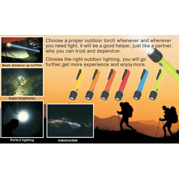 USB Rechargeable LED Mining Lamps with IP68 Waterproof and Explosion Proof Construction Designed for Underground Illumination