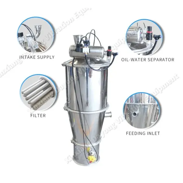 Factory Price Automatic Sugar Powder Conveying Equipment Vacuum Conveyor