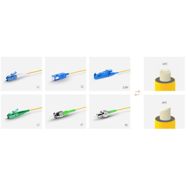 0.9mm 12 Strand Single Mode Fiber Optic Pigtail Cable for High-Speed Communication Networks