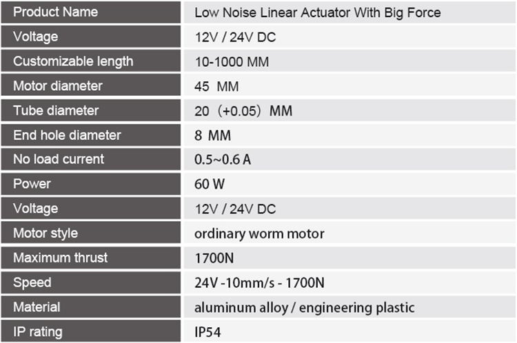 50mm Stroke 2000n Load 20mm/S Electric Linear Actuator 24V Low Noise