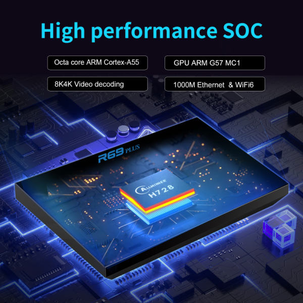 Android TV Box R69 Plus with H728 Octa-core CPU, 8K Smart TV Box Support WiFi 6, 1000M Ethernet, Bluetooth 5.0, 4GB RAM 64GB ROM Home Theater