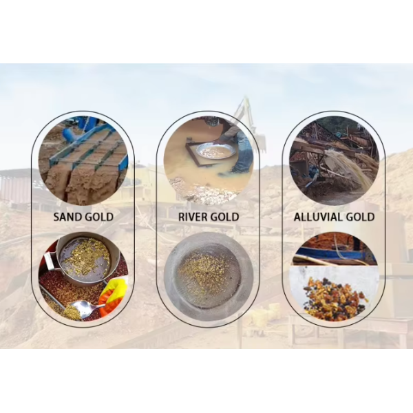 Mobile Gold Washing Trommel Screen