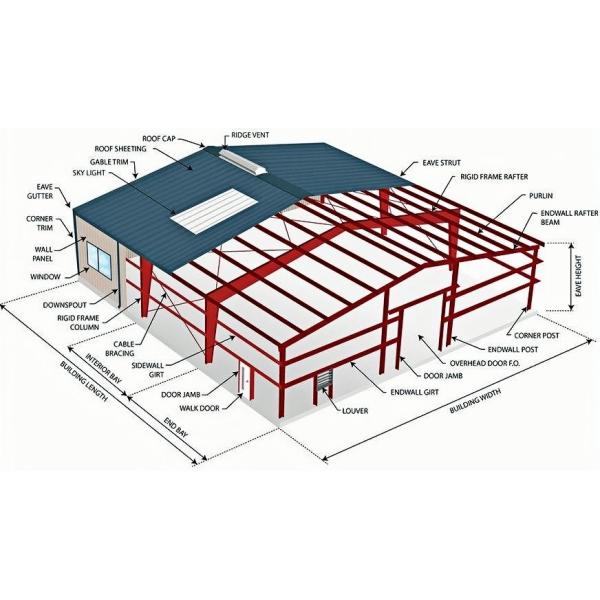 Premium Steel Structures with Comprehensive After-Sales Service Efficient Installation and Quality Certifications