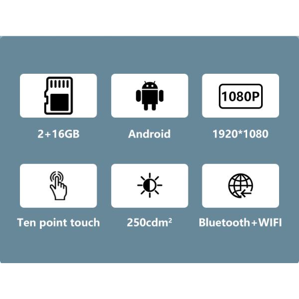 Internal components and performance specifications of the tablet