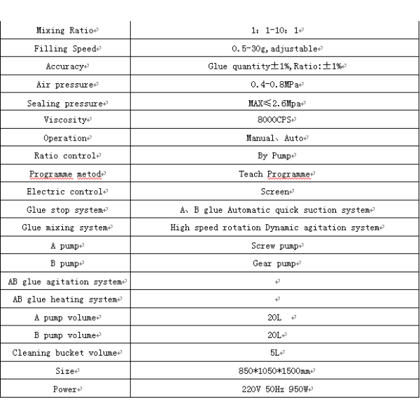 Semi Auto Two Components Liquid Uv Glue Doming Machine Super Glue Filler Expory Resin AB Glue Filling Machine