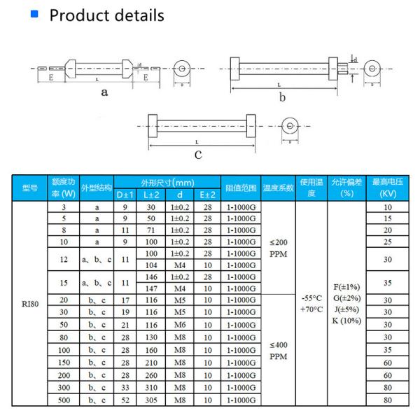 RI80 5W High Voltage Resistor 10 to 100k Ohm 5 Percent Tolerance Non-Inductive Glass Glaze