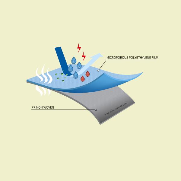 Waterproof Disposable Head Neck Cover