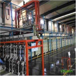 Buy cheap High-Capacity Chrome-Plating-Line for Consistent Chrome Plating from wholesalers