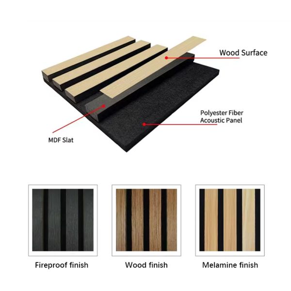 Wood Slat Acoustic Panel OEM Production Fire Retardant Veneer Core