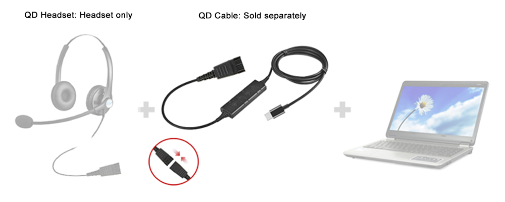 Headset Quick Disconnect QD Cable to Type-C Plug Adapter Call Center Office
