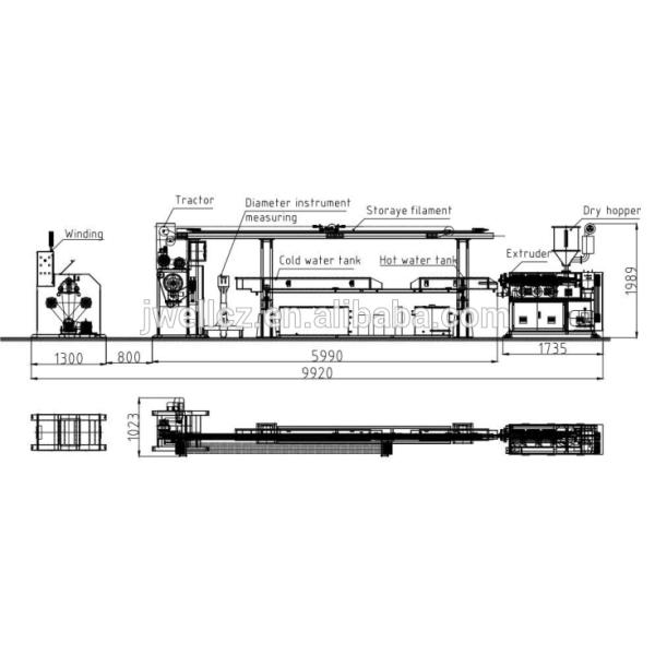 PP PE ABS PLA HIPS PC PETG PVC 3D Filament Extrusion Line