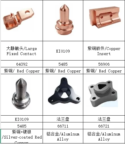Pure Copper Moving Bracket Movable Adjustable Support Bracket for Electrical Meter Box & Cabinet