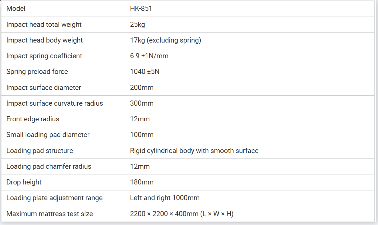 Computerized Mattress Compression Firmness Testing Machine Auto Data Recording & Report Printing CE Certified