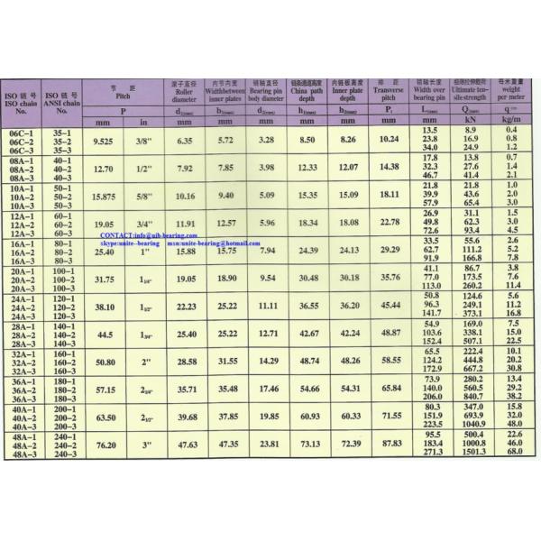 16A-1-80-1 ROLLER CHAIN A SERIES
