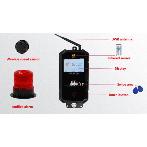 Forklift Vehicles Safety UWB ABS LED Miners Cap Lamp